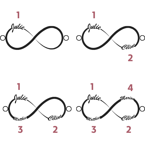 Collar Infinito con 4 Nombres