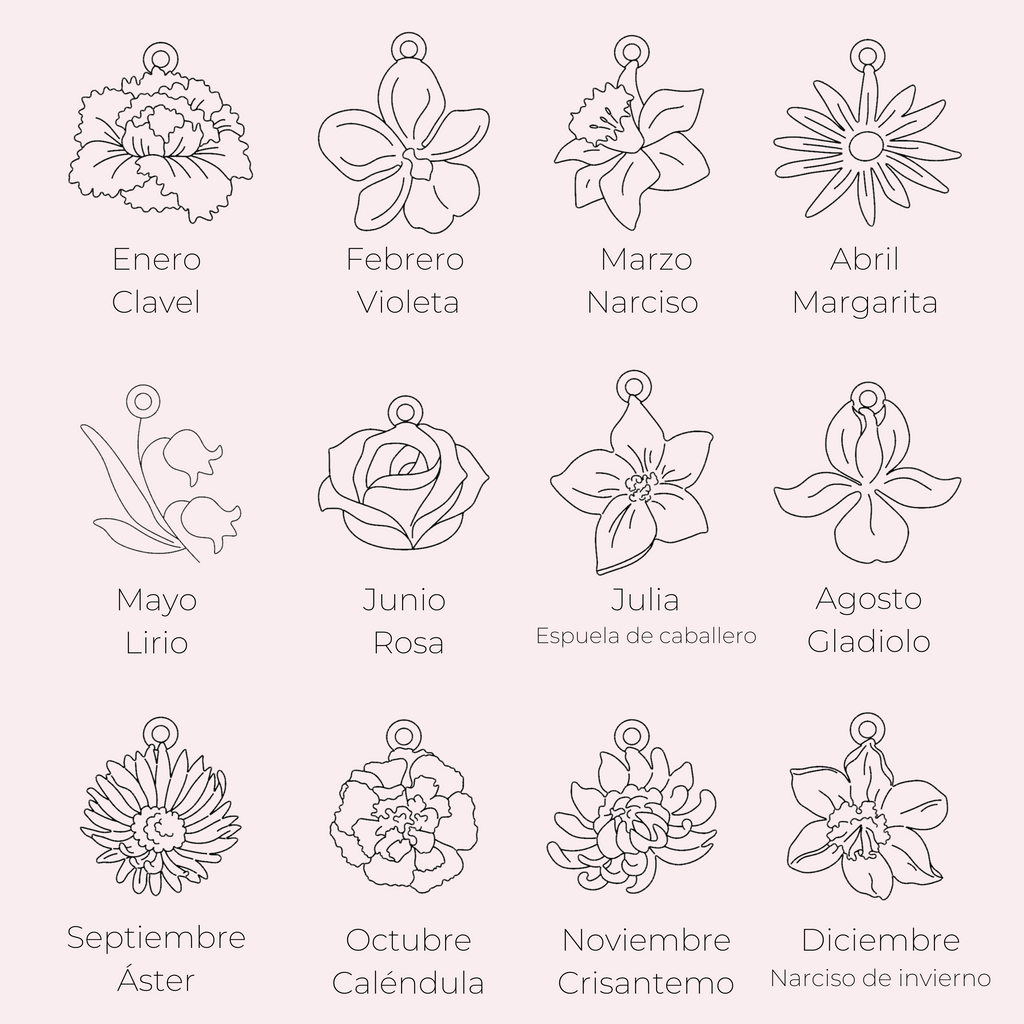 Colgante con Nombre, Flor y Piedra de Nacimiento